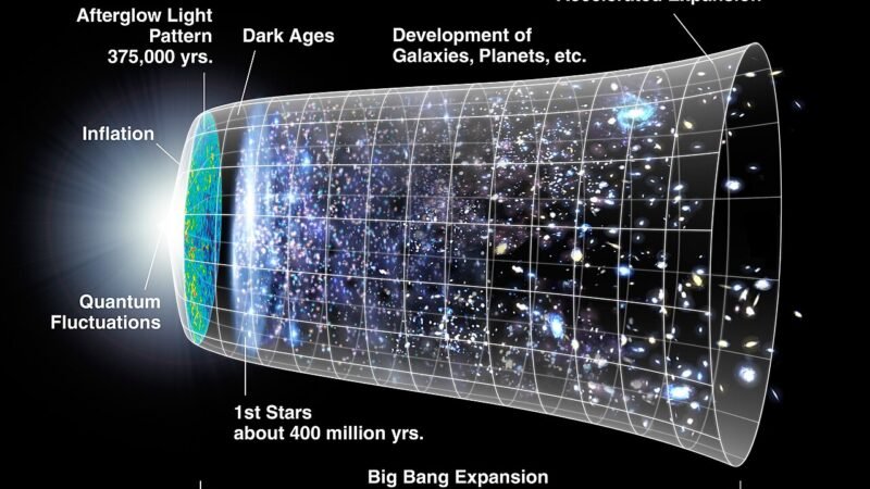 La sonificazione cosmica: quando i dati dell'Universo diventano musica